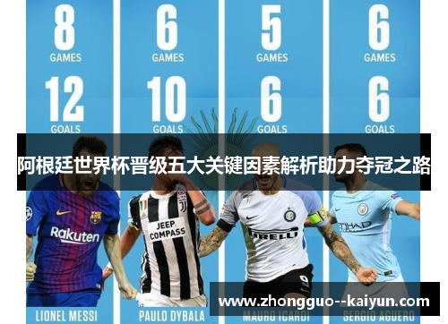 阿根廷世界杯晋级五大关键因素解析助力夺冠之路