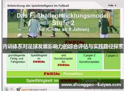 青训体系对足球发展影响力的综合评估与实践路径探索