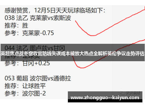 英超焦点战冬窗收官防线失误成本被放大热点全解析英伦争议走势评估 英超焦点战冬窗收官防线失误成本被放大热点全解析英伦争议走势评估